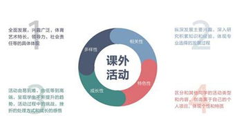 棕櫚大道獲數(shù)百萬(wàn)美元A輪投資，在線留學(xué)咨詢迎發(fā)展新機(jī)遇